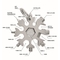 Multitool aus Edelstahl