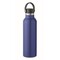 Doppelwandige Flasche 700 ml
