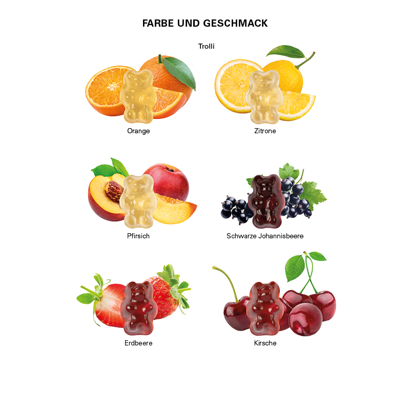 Minitüte,15 g, Folie weiß, Trolli Fruchtgummibären, 30% Fruchtsaftqualität