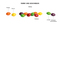 Minitüte,10 g, Folie mit ca. 50% Papieranteil, weiß, Skittles Fruits Kaubonbons