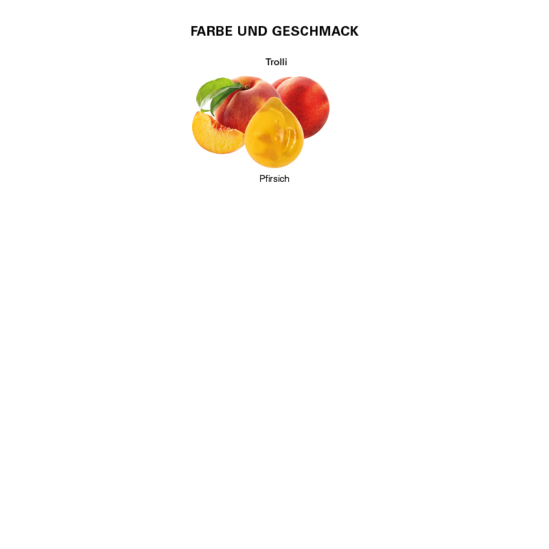 Minitüte, 15 g, Folie weiß, Trolli Vitamin Fruchtgummi