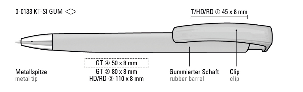 TRINITY K transparent SI GUM