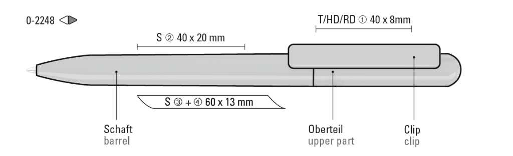 RECYCLED PET PEN CHANGE