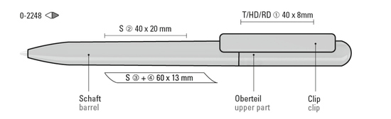 RECYCLED PET PEN CHANGE