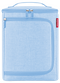 reisenthel coolerbox