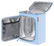 reisenthel coolerbox