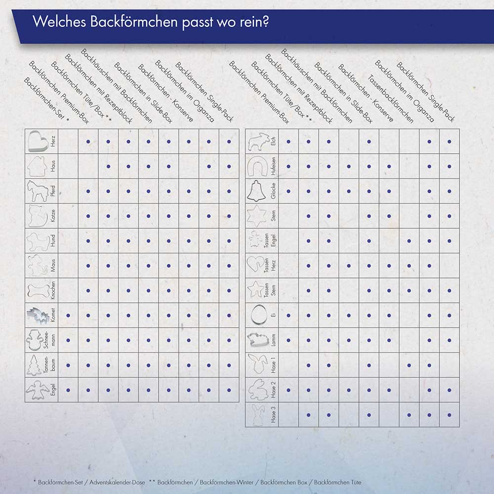Backförmchen in Slide-Box - Standardmotiv
