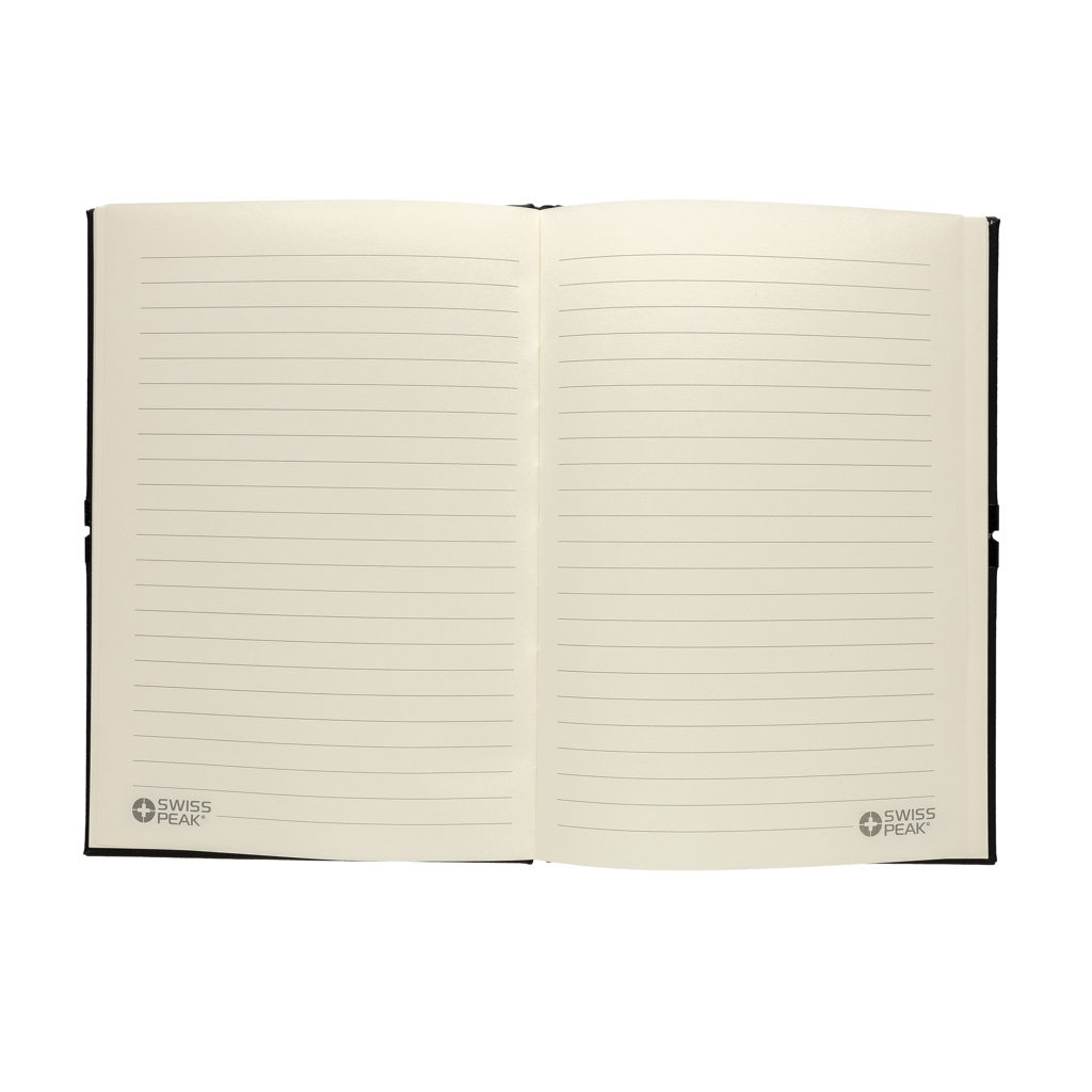 Swiss Peak RCS Deluxe Business-Set mit Flasche