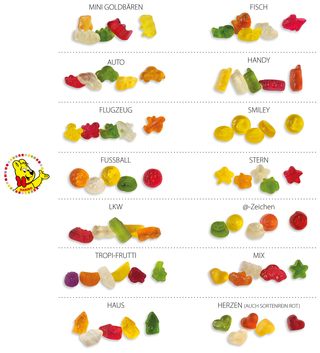 HARIBO Standardformen Werbetüte, Inhalt: HARIBO Handys