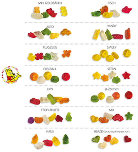 HARIBO Werbetüte Standardmotiv, Inhalt: HARIBO Herzen sortenrein