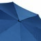 Vollautomatischer Windproof-Taschenschirm ORIANA