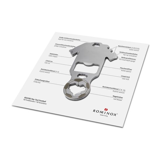 Das Key Tool kommt in einem „Werkzeug”-Mäppchen inkl. Funktionsbeschreibung. „An die Werkzeuge, fertig, los“!