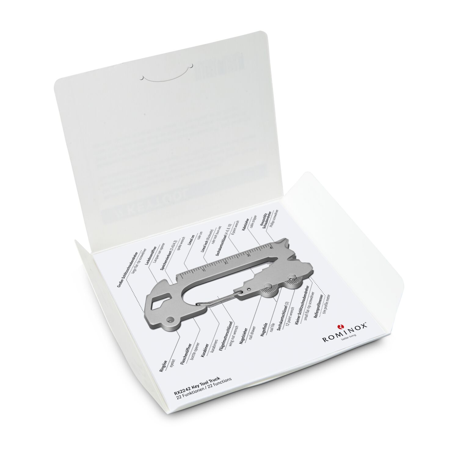 Key Tool in einem „Frohe Ostern”-Mäppchen inkl. Funktionsbeschreibung. „An die Werkzeuge, fertig, los“!