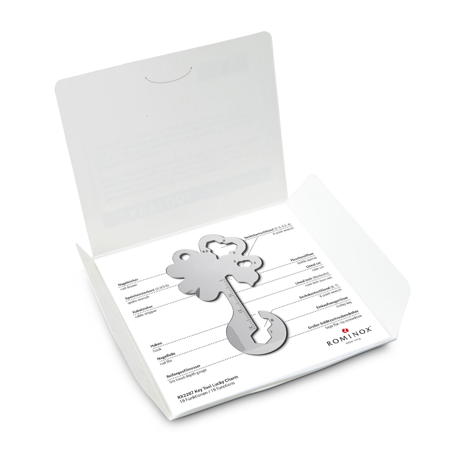 Key Tool in einem „Frohe Ostern”-Mäppchen inkl. Funktionsbeschreibung. „An die Werkzeuge, fertig, los“!