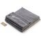 Facetowel