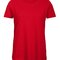 BCTW043 Inspire T / Women