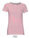 Women`s Round Neck Striped T-Shirt Miles
