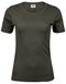 TJ580N Womens Interlock Tee