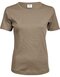 TJ580N Womens Interlock Tee