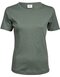 TJ580N Womens Interlock Tee